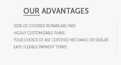 mechanical repair insurance